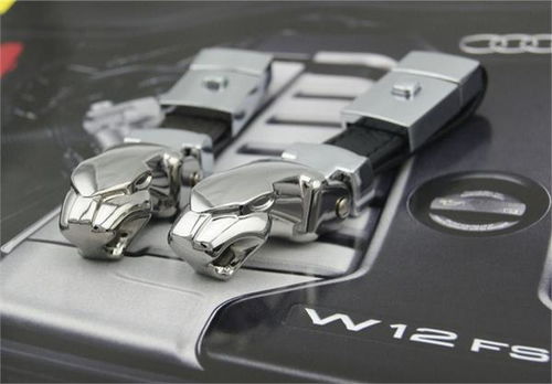 汽車用品行業報告 競爭力缺陷分析