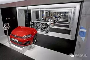 2016柏林電子消費(fèi)展暨工業(yè)4.0標(biāo)桿學(xué)習(xí)之參訪企業(yè)